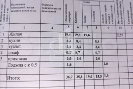 1-к. квартира, ул. Линейная, д. 5